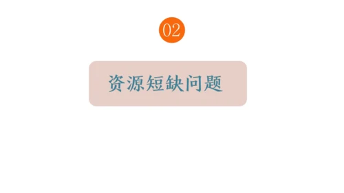 第二课 第一框 世界面临的资源问题 课件 人文地理8下