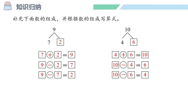 新人教版数学一年级上册5.21 整理和复习课件（55张PPT)