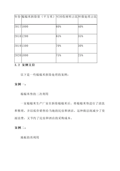 榻榻米拆除之后处理方案