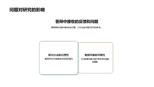 管理学研究反思与改进