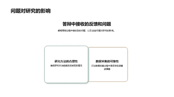 管理学研究反思与改进