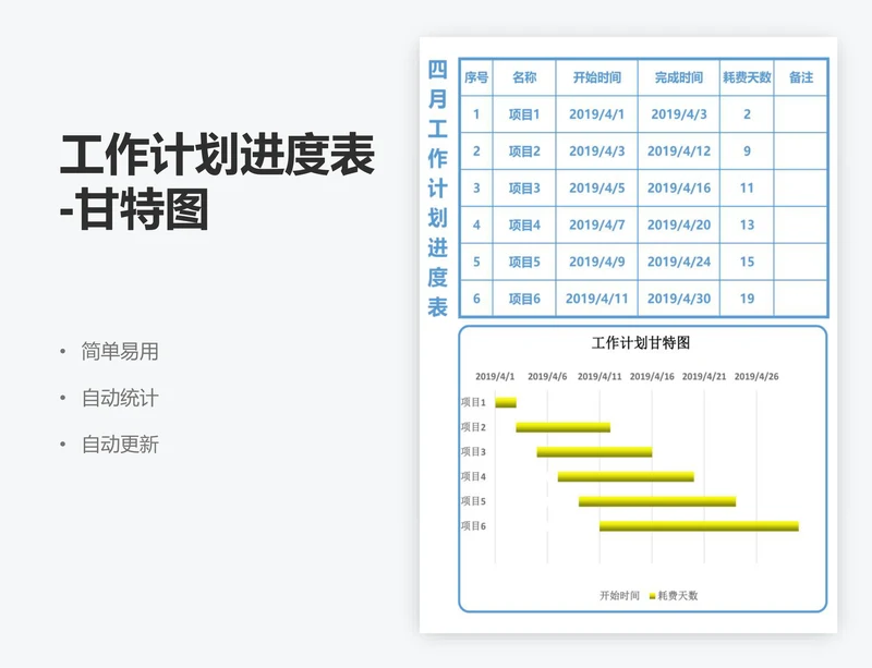 工作计划进度表-甘特图