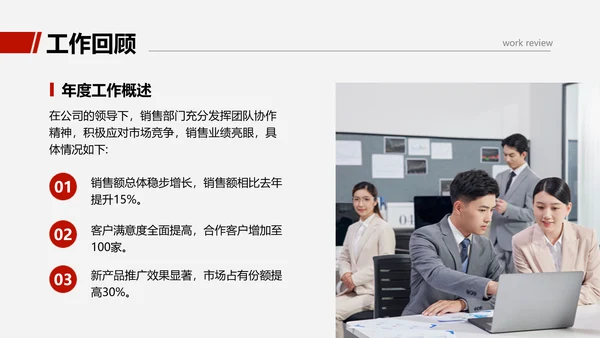 商务感图文销售部门年度工作总结汇报PPT