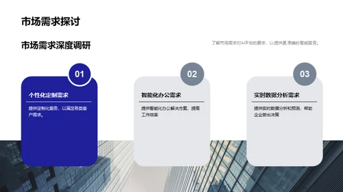 探索新纪元：AI平台革新