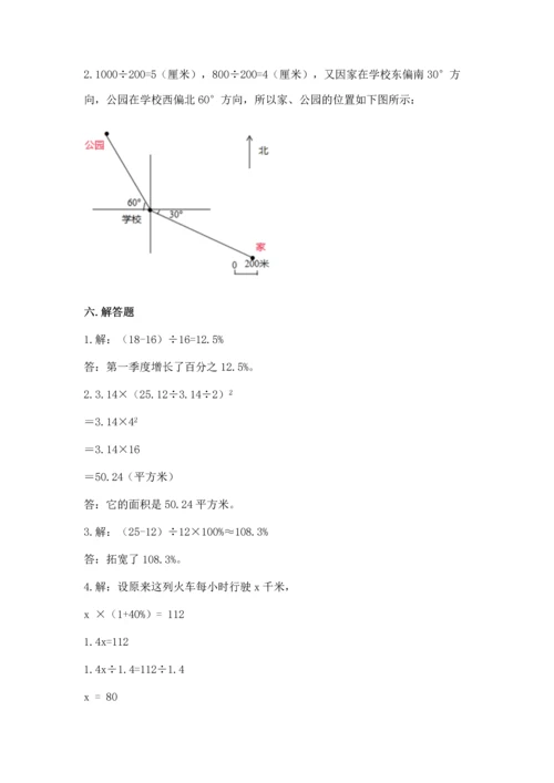 人教版六年级上册数学期末检测卷附答案（巩固）.docx