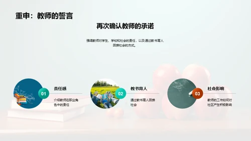 教师回馈之旅
