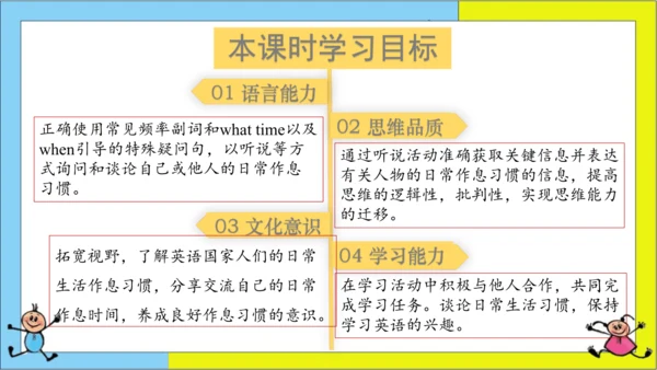 (新课标) Unit 2 Section A 2a-2d 课件 （新目标英语七下 Unit 2 Wh