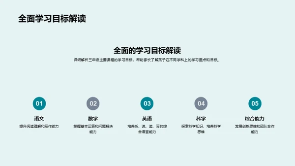 三年级全方位学习指南