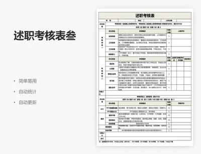 述职考核表叁