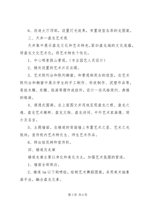 迎接市级督导评估校园文化建设实施方案.docx