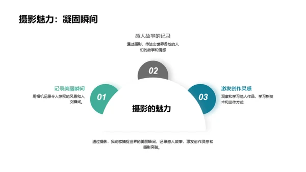 简约风通用行业相册图集PPT模板