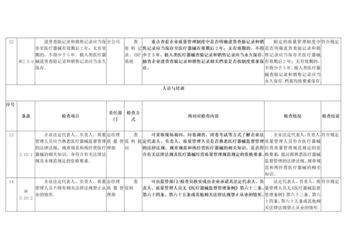 企业实施医疗器械经营质量管理规范情况内审检查表.docx