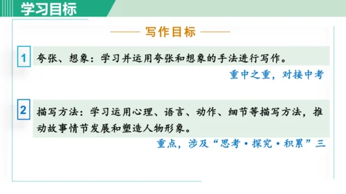 22. 皇帝的新装 第1课时课件 七年级语文上册（部编版 五四学制2024）