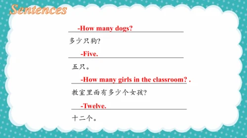 Module 5 复习课件 -2023-2024学年三年级英语上册（外研版三起）(共39张PPT)