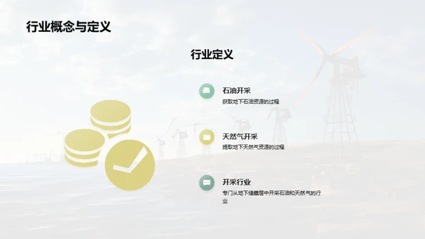 能源浪潮：石油与天然气