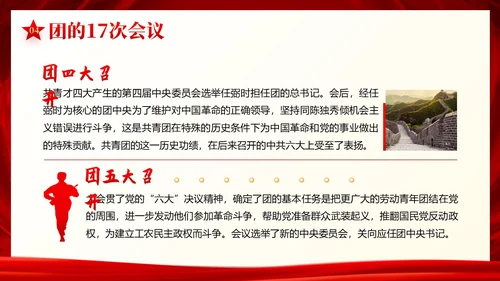 中国共青团发展史历程团课共青团团课PPT课件