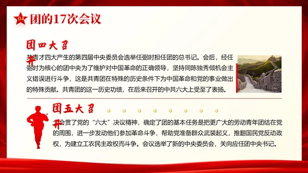 中国共青团发展史历程团课共青团团课PPT课件