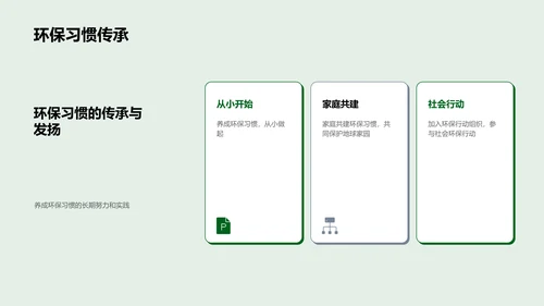 环保行动力量PPT模板