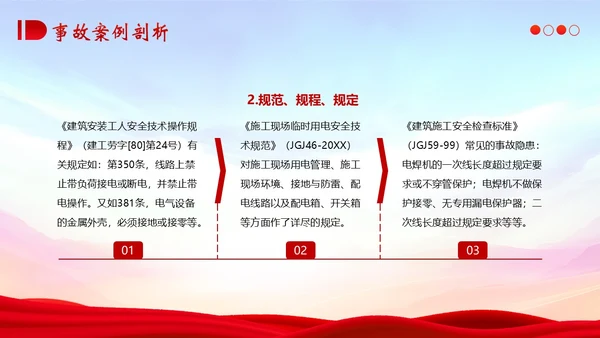 典型建筑施工生产安全事故警示教育安全生产PPT课件