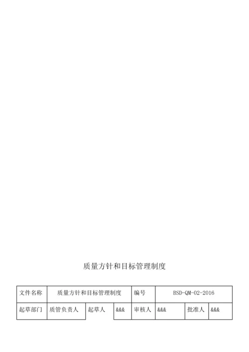 2016年最全药店质量管理制度.docx