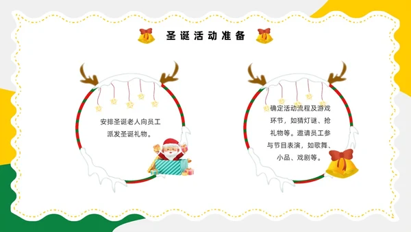 黄色卡通风圣诞节活动策划圣诞元旦双旦PPT模板