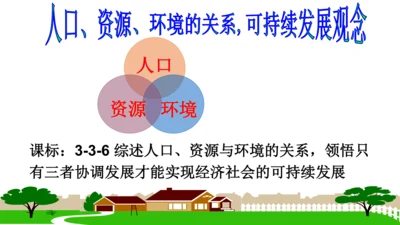 人文地理下册 6.4 人口、资源与环境的关系，走可持续发展道路 课件（15张PPT）