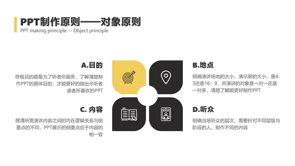 黑白色简约风企业内部员工技巧培训