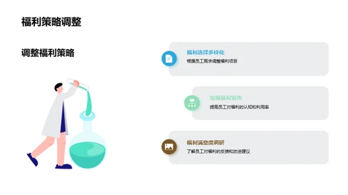 人资半年工作回顾