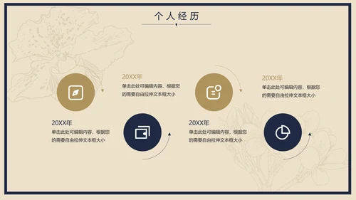 创意唯美个人求职竞聘简历ppt模板