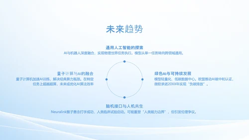 人工智能发展介绍研究报告