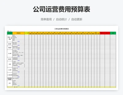 公司运营费用预算表