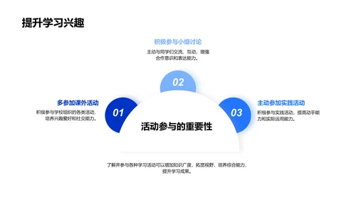 五年级学习准备PPT模板