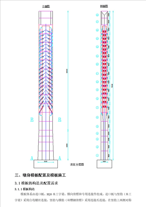 东平东江大桥液压爬模施工方案421