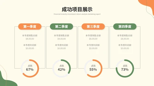 简约莫兰迪风个人工作总结述职报告工作汇报ppt模板