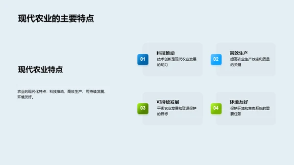 探索现代农业技术