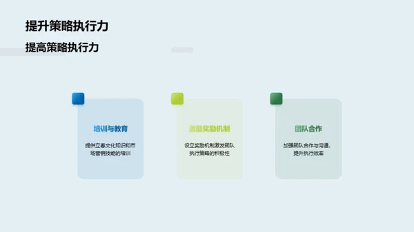 立春营销解析