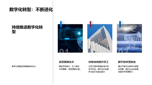掌握数字化转型之道