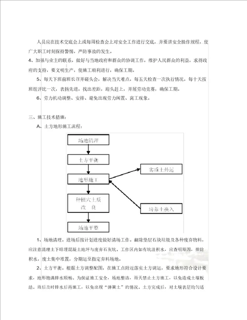 绿化工程施工方案