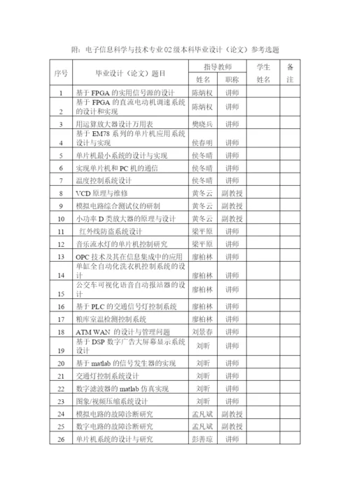 电子信息科学与技术专业本科毕业论文选题指南.docx