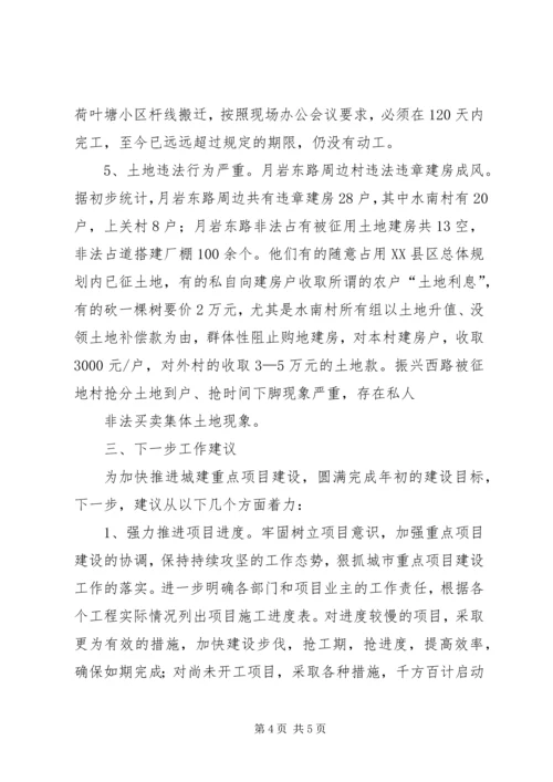 市领导集中视察城建三年计划部分重点项目 (2).docx