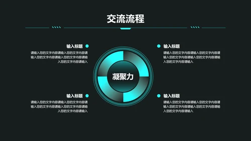 科技风通用项目分享交流会