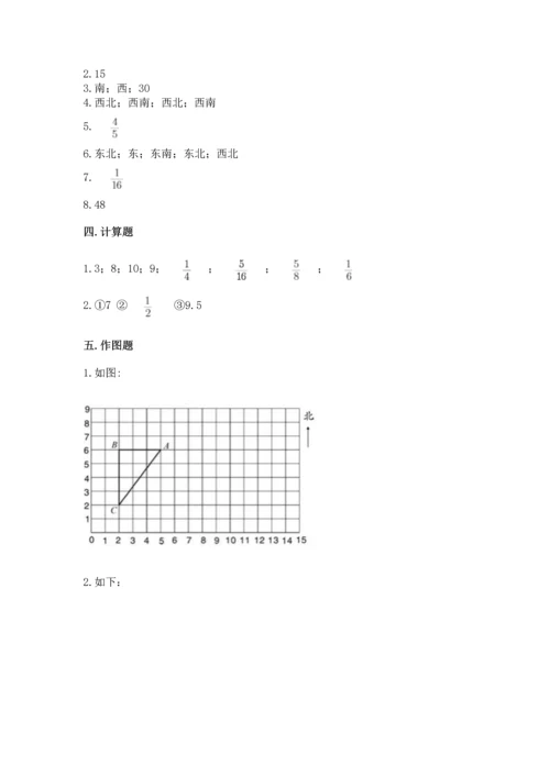 人教版六年级上册数学期中测试卷带答案（培优b卷）.docx