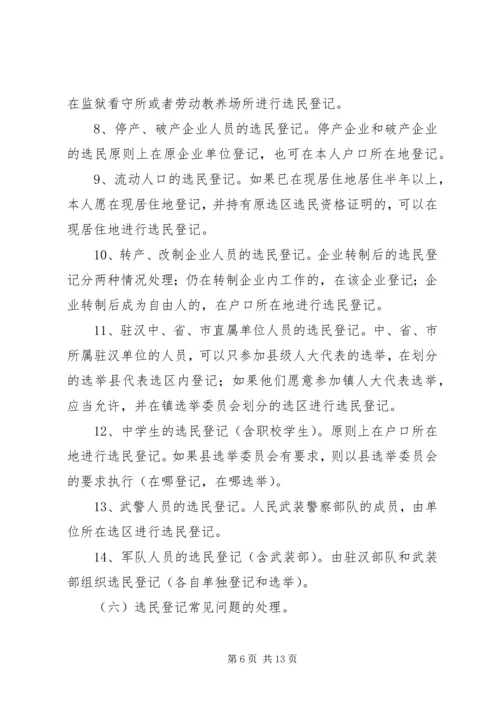 关于县镇人大代表选举工作中选民登记、选区划分、选举问题界定.docx