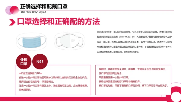 医疗防控新型冠状病毒PPT课件