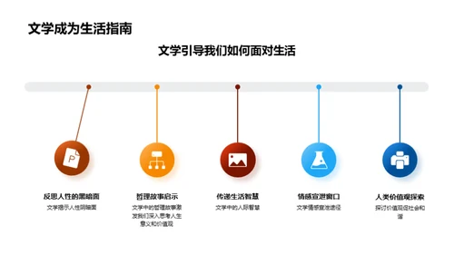 探索文学深度