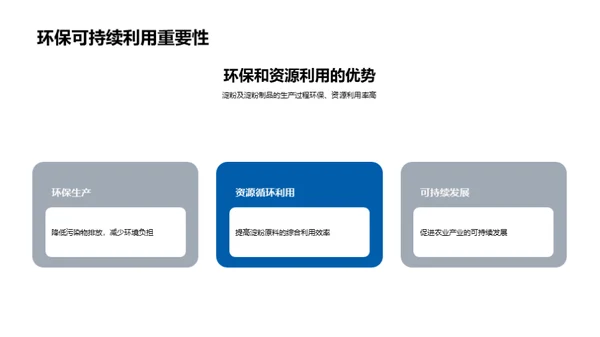 淀粉产业：潜力与挑战