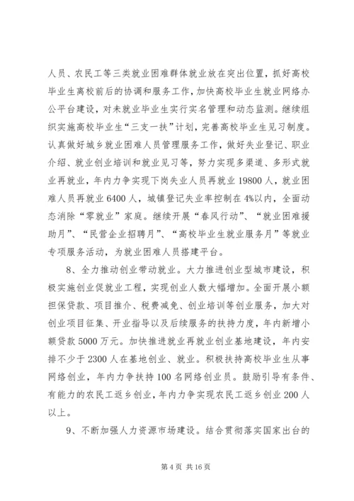 人力资源及社保部门年度工作计划.docx