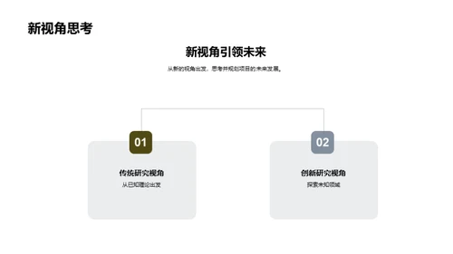 研究生项目组会