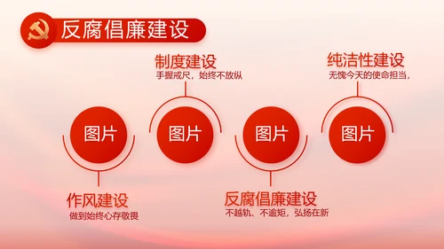 党支部党员大会工作总结汇报动态PPT