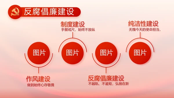 党支部党员大会工作总结汇报动态PPT